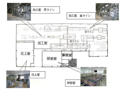 施設図面