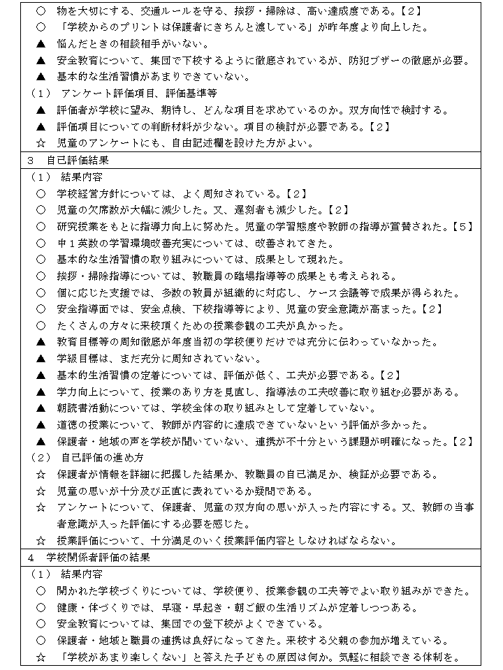 各学校の学校評価のまとめ